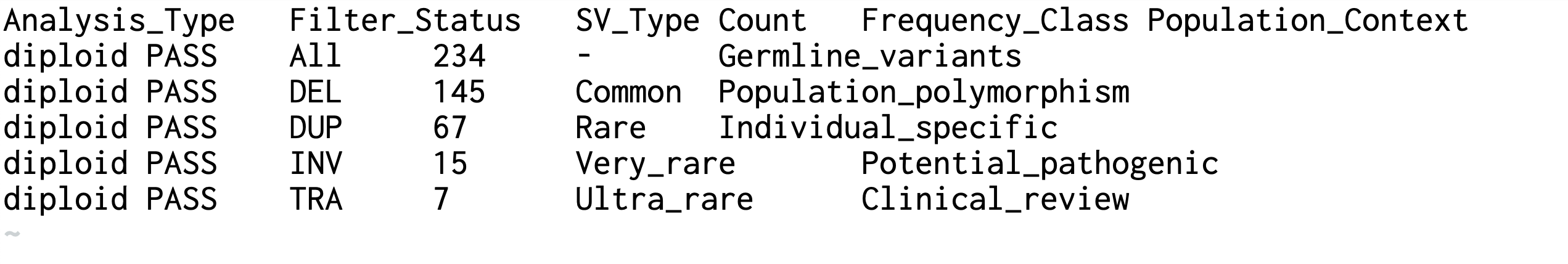 result image